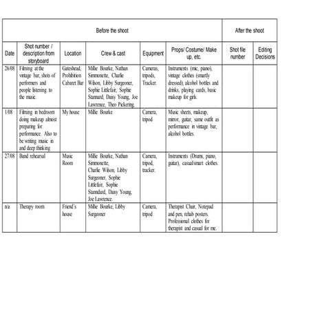 Location recce template | DOCX