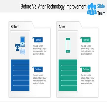 Before Vs After Technology Improvement