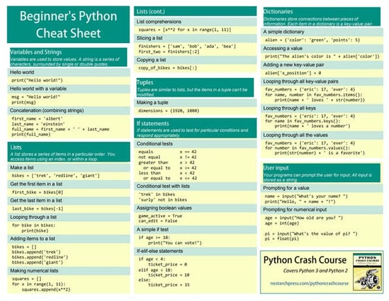 beginners_python_cheat_sheet_pcc_all.pdf
