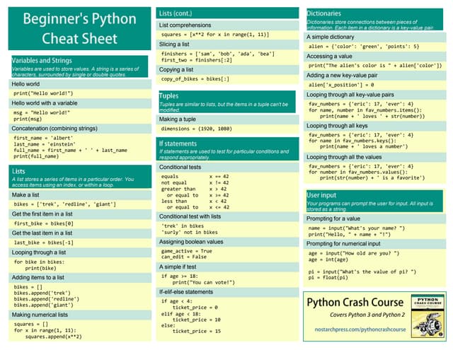 beginners_python_cheat_sheet_pcc_all (3).pptx