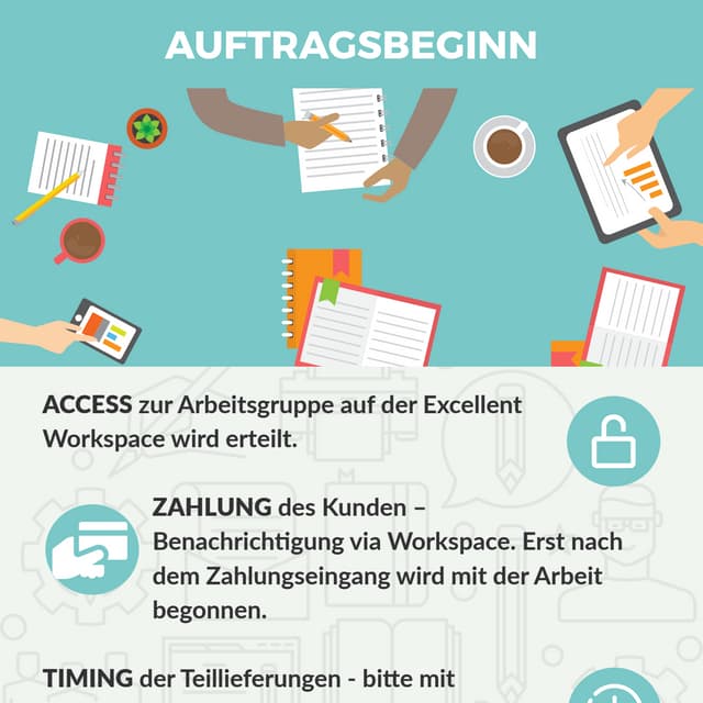 Beginning infographic