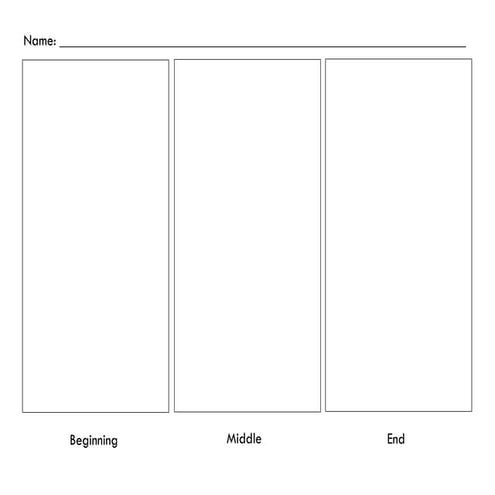 Beginning middle end reflection- rainbow fish