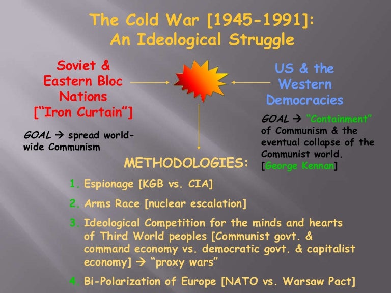 Beginning Of Cold War