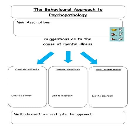 Beh app handout | PDF