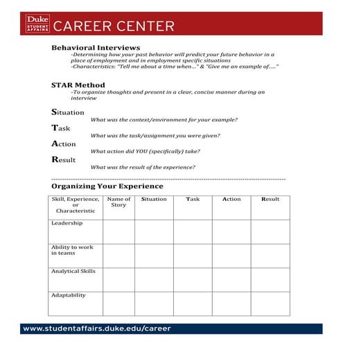 Behavioral interviews | PDF