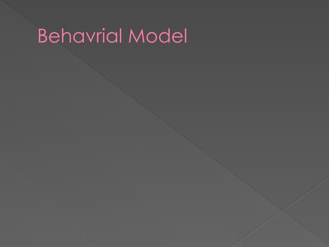 Behavioral Model with  Maniha Butt and many More