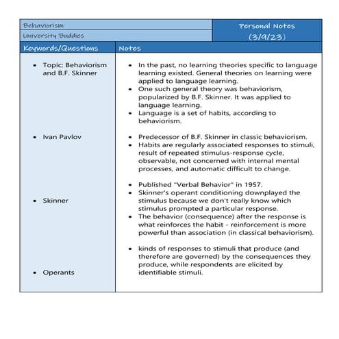 Behaviorism-rdln.docx