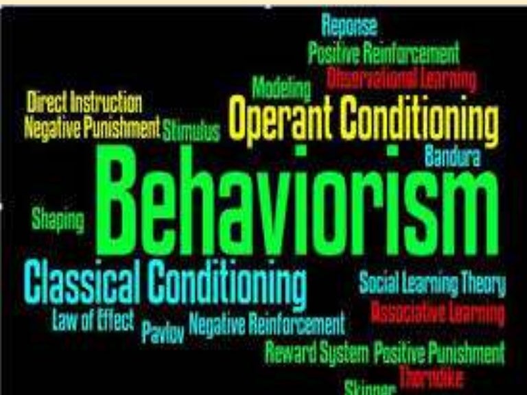 Behaviorism Theory Behaviorism Theory