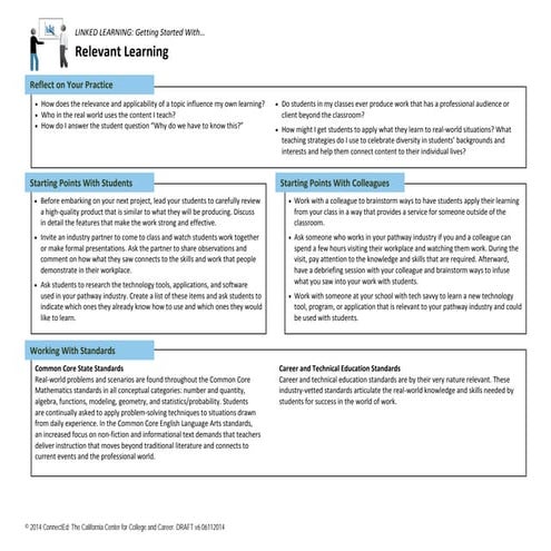 BLTs - The Behaviors of Learning and Teaching