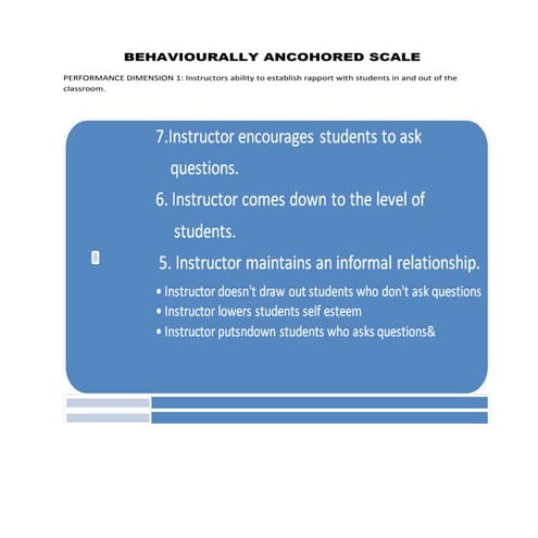 Behaviourally ancohored scale | DOC
