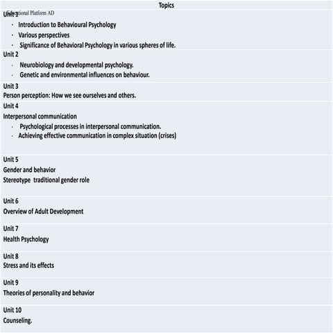 Behavioural Psychology 6th Semester Bsn Notes Educational Platform Pdf