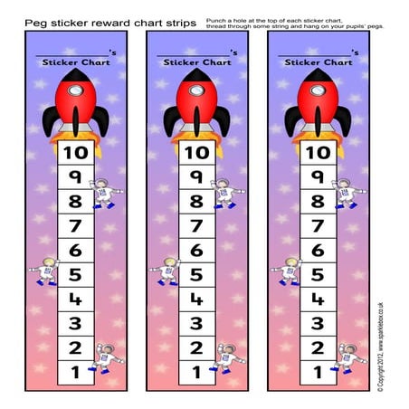 Behaviour card 1 | PDF