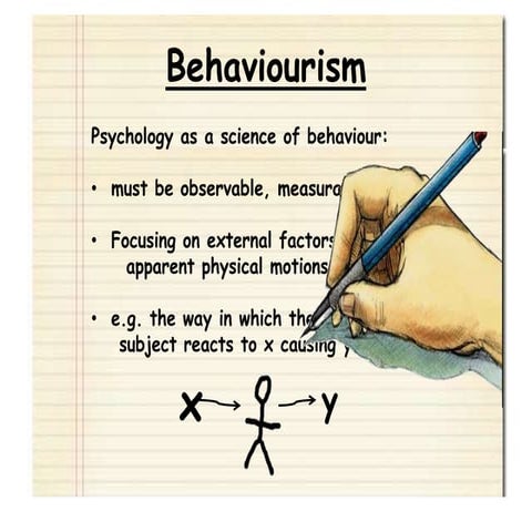 Behaviourism