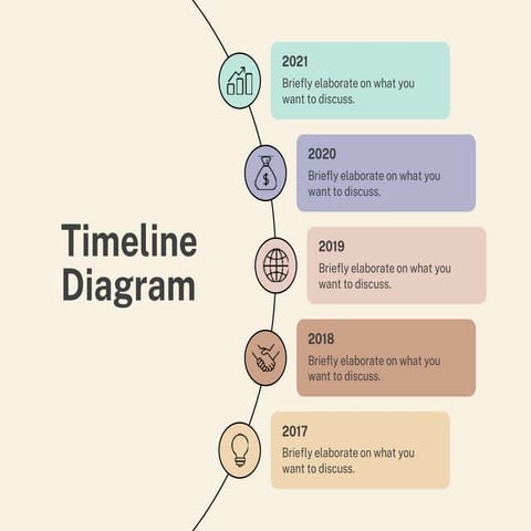 Beige Minimalist Timeline Diagram Graph.pptx