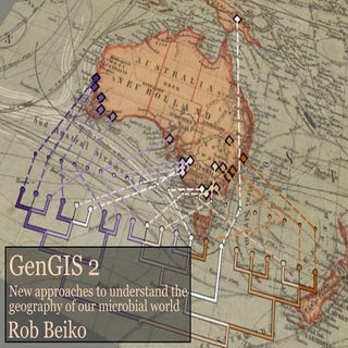 Beiko gen gis2-share