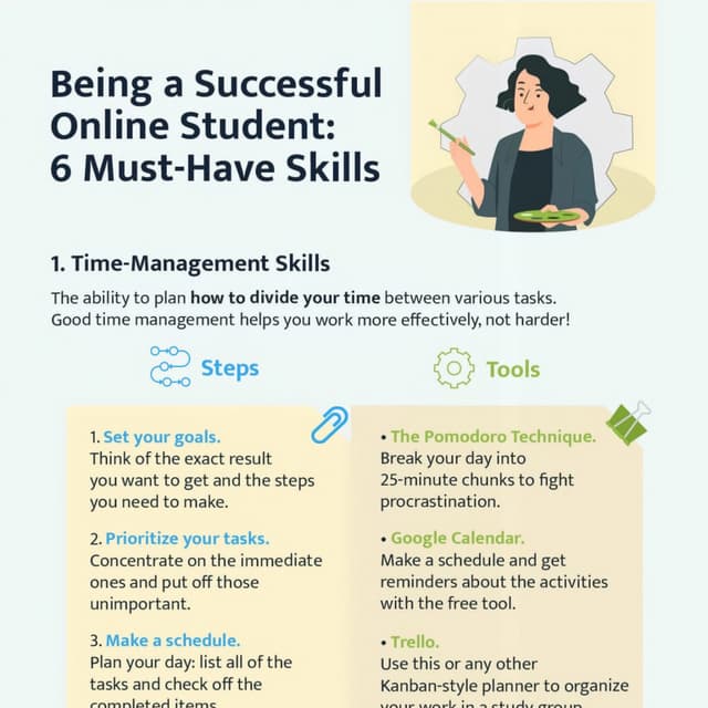 Being a Successful Online Student: 6 Must-Have Skills