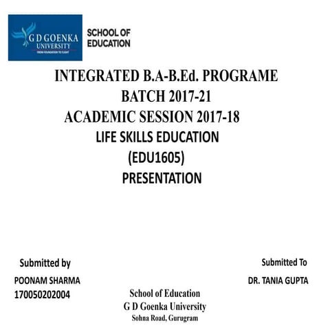 Being Assertive Pptx