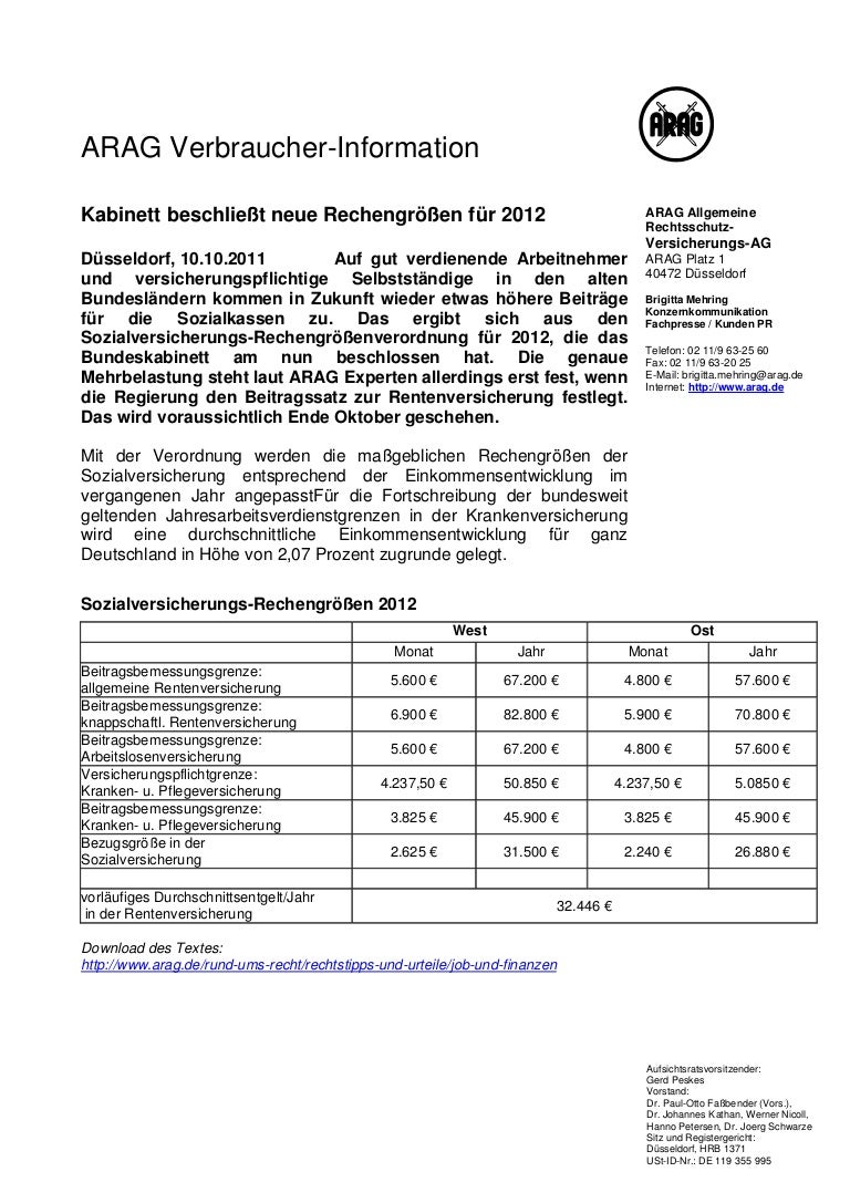 Beitragsbemessungsgrenzen 2012.pdf