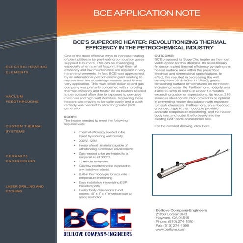 BCE SUPERCIRC Heater