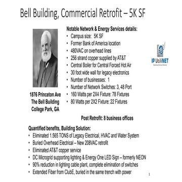 Bell Building Commercial Renovation 5 Months, 5,000 square feet