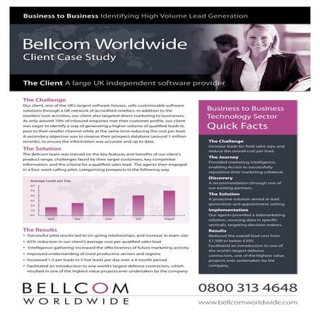 B2B Lead Generation Case Study