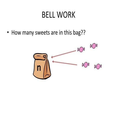 Algebric expression on mathBELL WORK.pptx