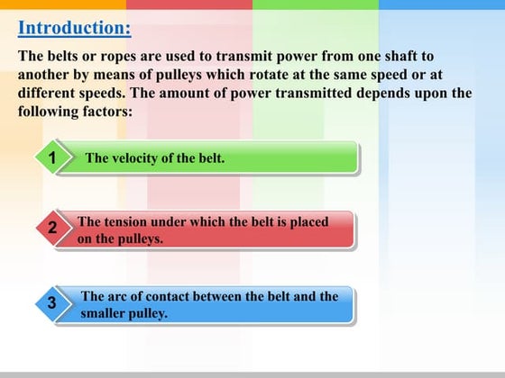 Types of belt drives.pptx