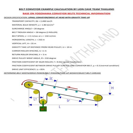 Belt conveyor example calculation