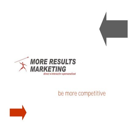 Be More Competitive 2010