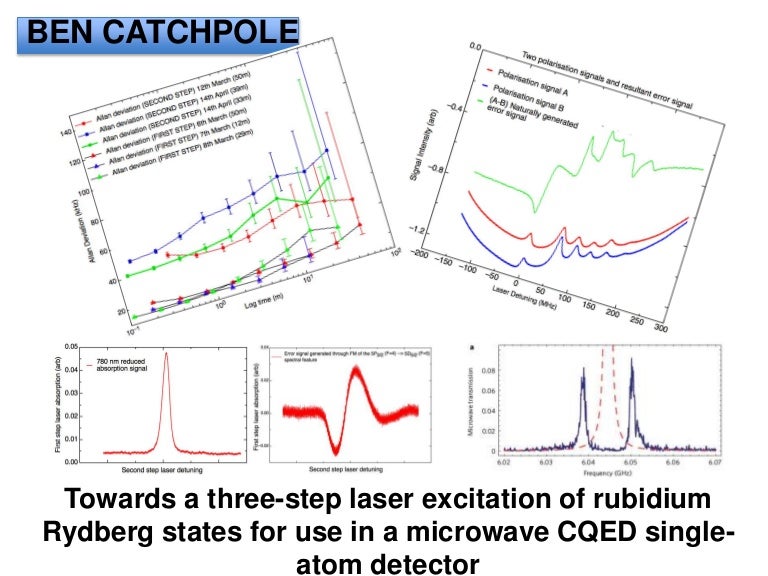 Towards a threestep laser excitation of rubidium Rydberg states for