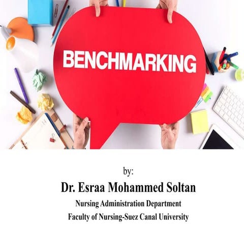 Benchmarking**********************************************