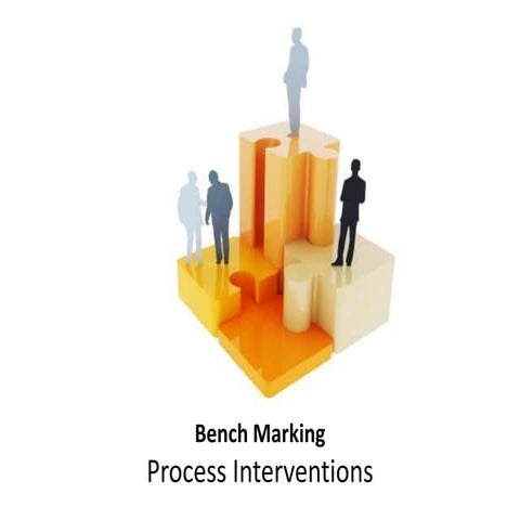 Bench marking  - process interventions -  Organizational Change and Developme...
