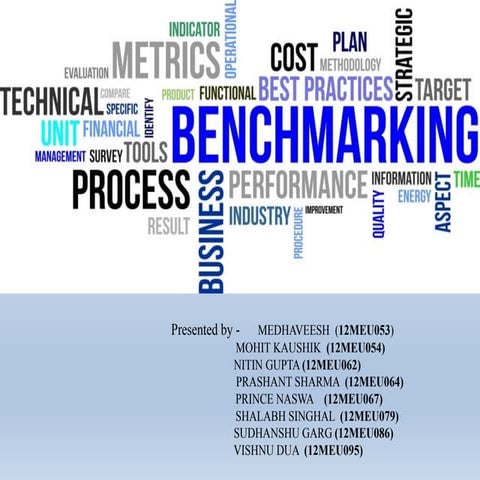 Benchmarking 