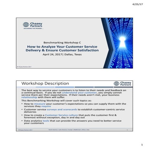 Analyzing Your Shared Services Customer Service Delivery & Ensure Customer Sa...