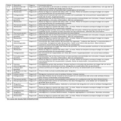 Bender Item Koppitz E. 