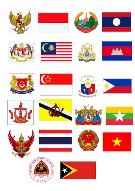 Bendera Asean Dan Lambang