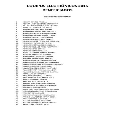 Beneficiados imjuv 2015