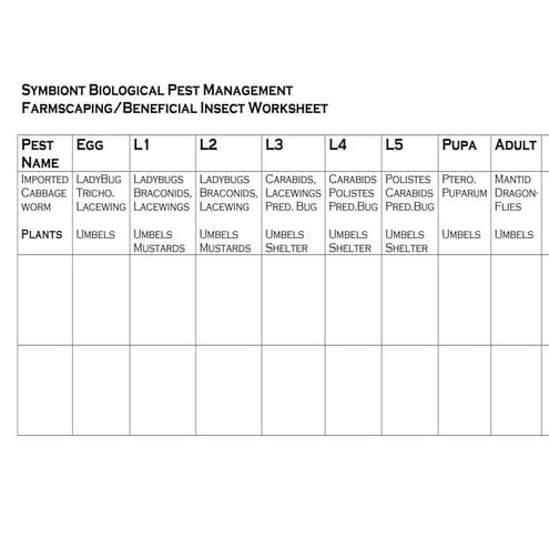 Beneficial work sheet 2013