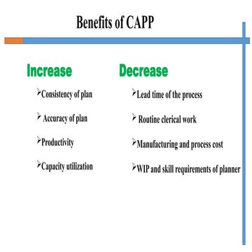 Benefit of CAPP IN APPAREL INDUSTRY.pptx