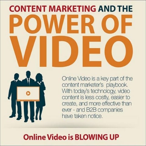 Online Video for Indonesia