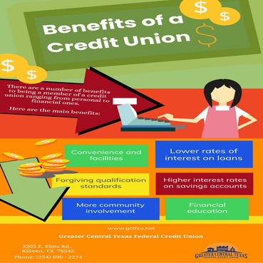 Benefits of a Credit Union | PDF
