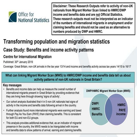 Transforming population and migration statistics: Benefits and income activit...