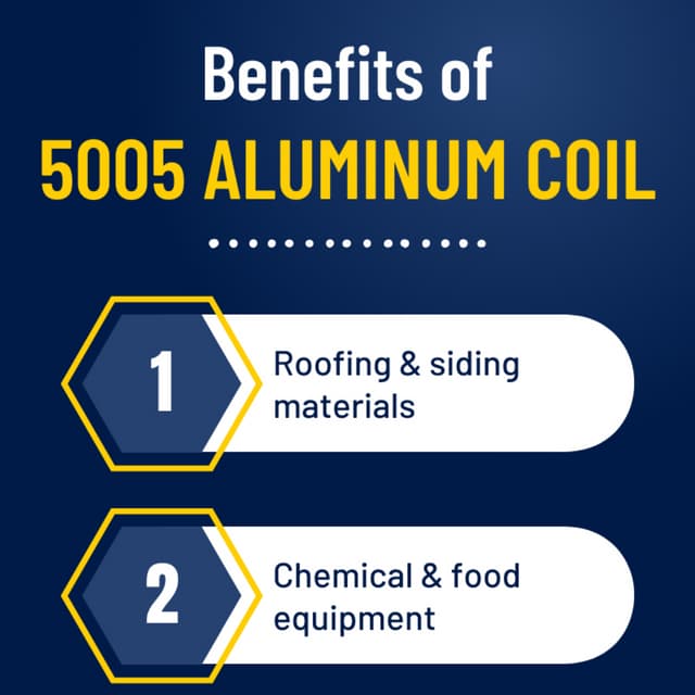 Benefits of 5005 Aluminum Coil | PDF