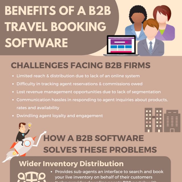 Benefits of a b2 b travel booking software | PDF
