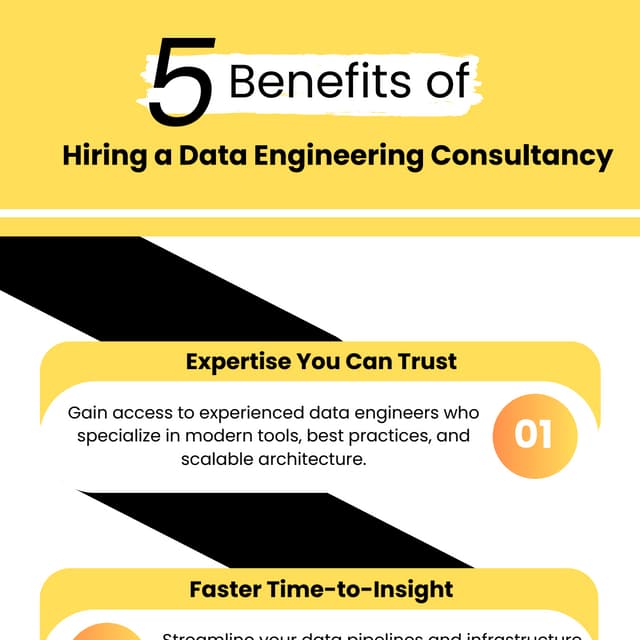 Benefits of Hiring a Data Engineering Consultancy