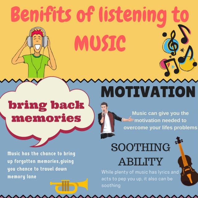 Benefits of listening to music infographic | PDF