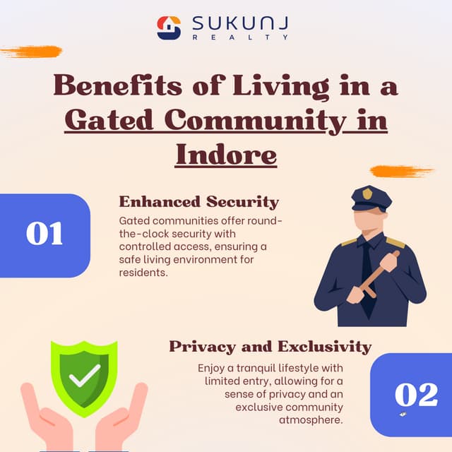 Benefits of Living in a Gated Community in Indore | PDF