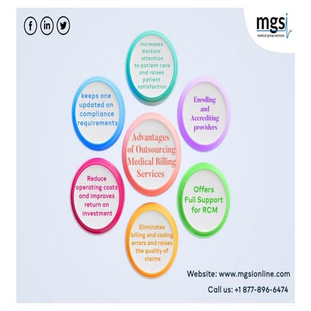 Benefits of Outsourcing Medical Billing Services.