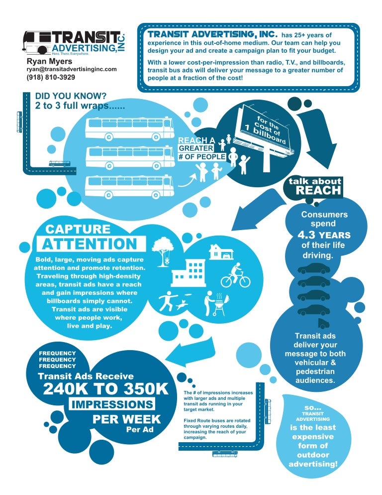 Benefits of Transit Advertising Infographic