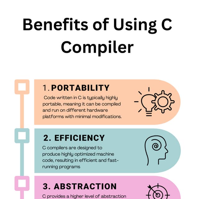 Benefits of Using C Compiler | PDF
